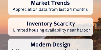 Understanding Dana Point’s Luxury Market Dynamics 